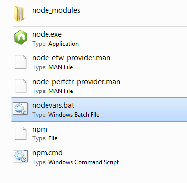NodeJS files